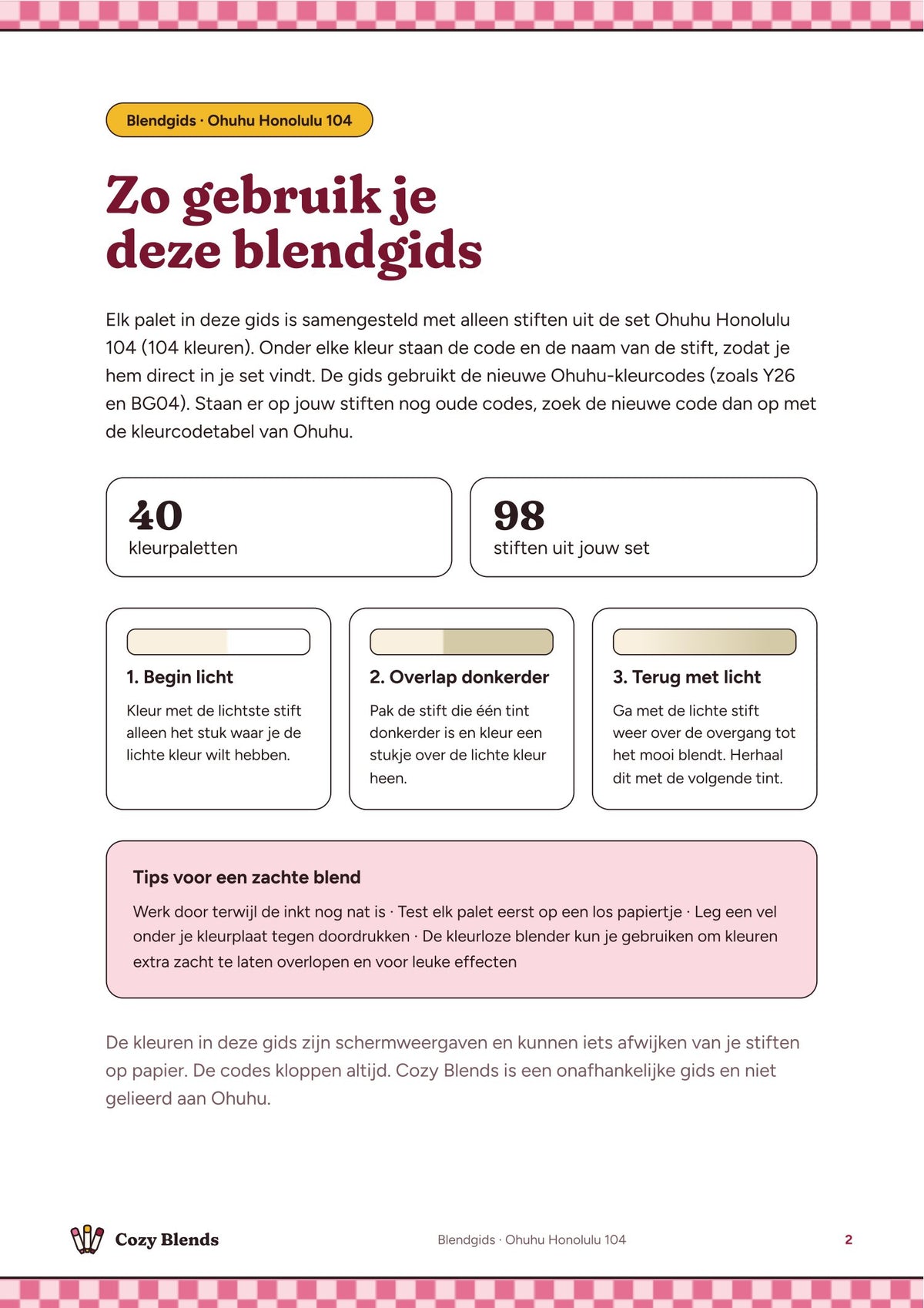 Blendgids Ohuhu 104 set