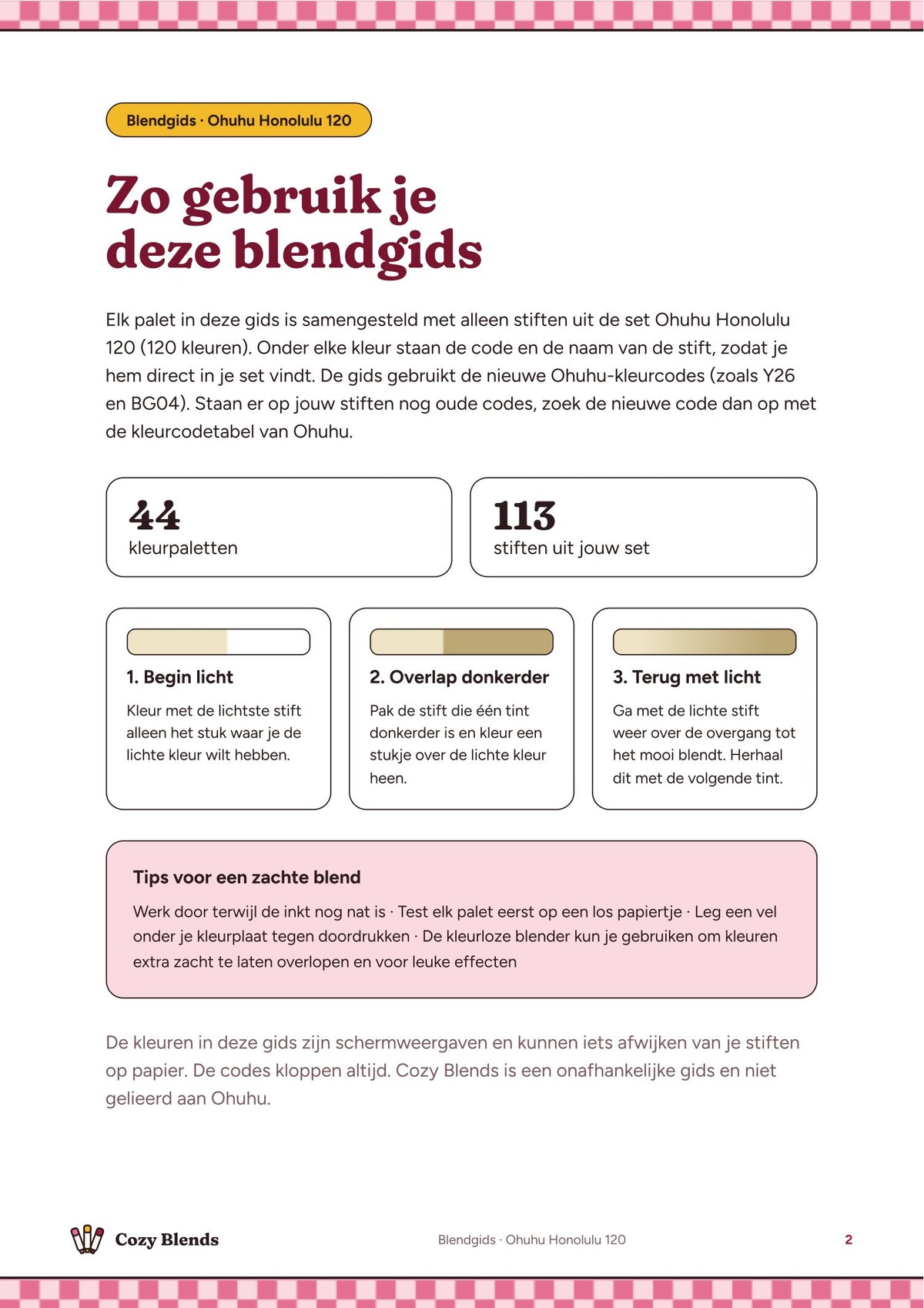 Blendgids Ohuhu 120 set