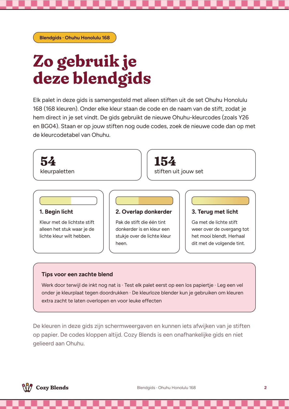 Blendgids Ohuhu 168 set
