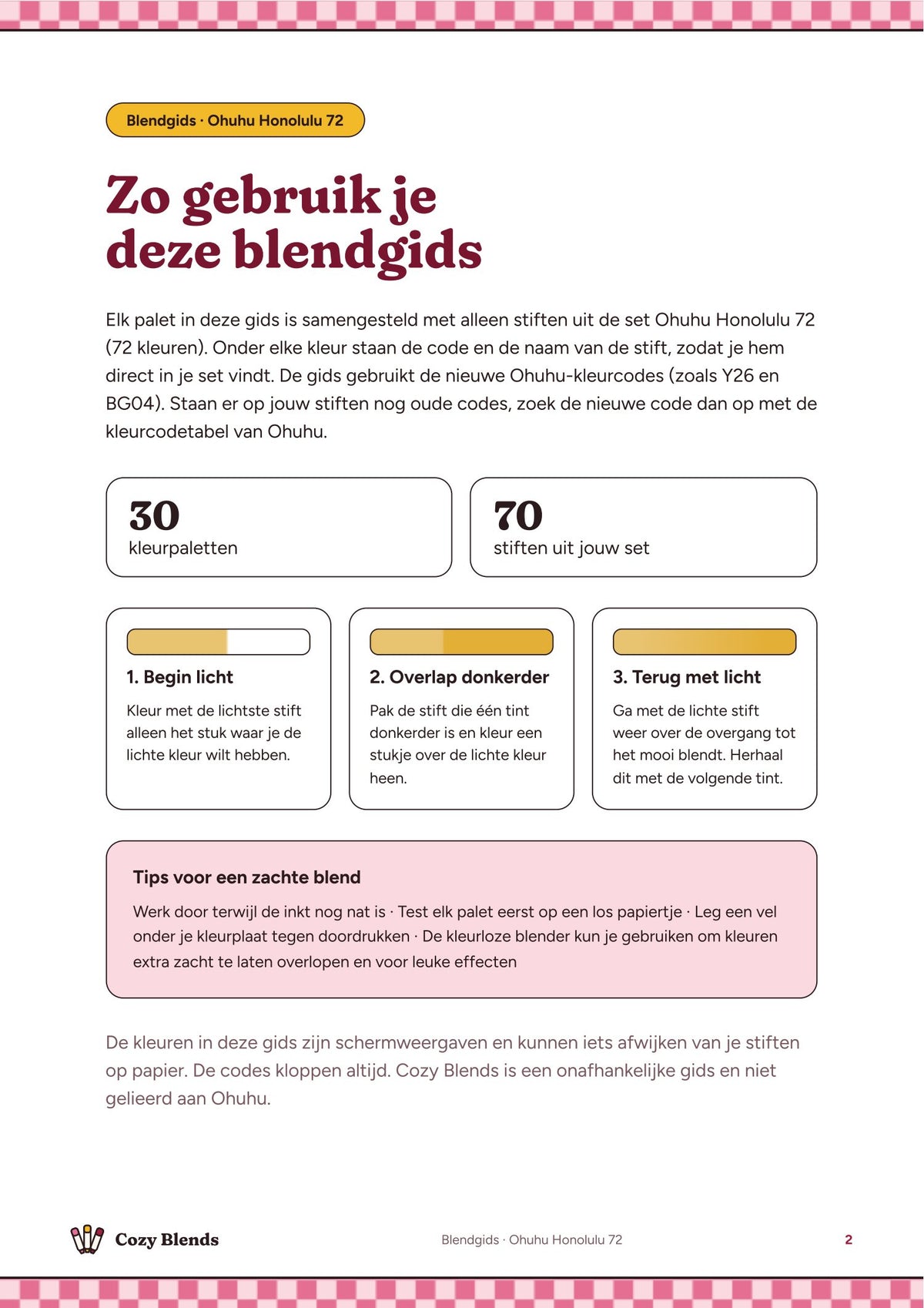 Blendgids Ohuhu 72 set